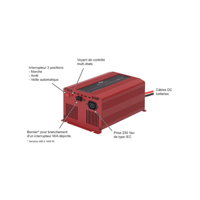 Convertisseur Sinus DC-AC  12V-240V 1600W