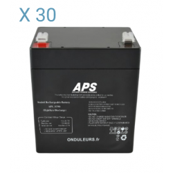 BATE222 - Kit batteries pour extension batteries EATON 9SXEBM180T