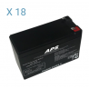 BAT999 - Kit batteries pour onduleur COMPAQ HPE R7000 4U